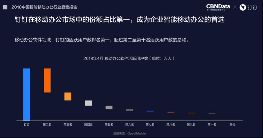 独角兽公司和企业,独角兽公司好做吗