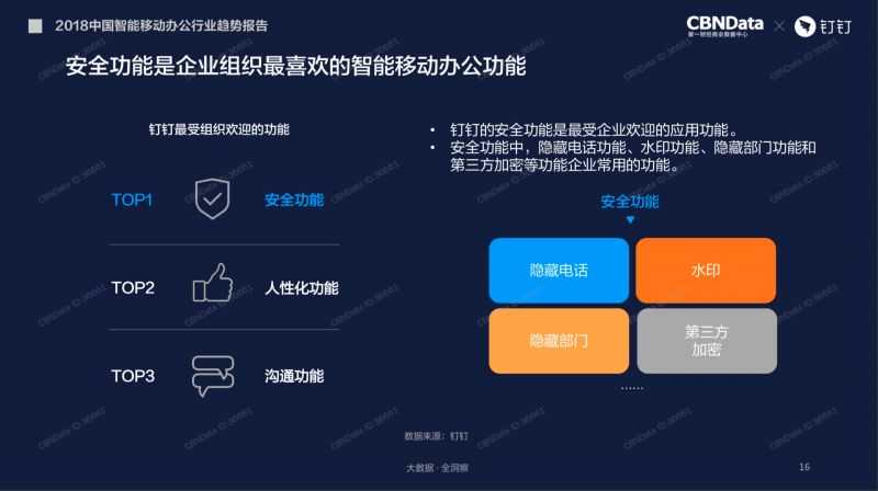 独角兽公司和企业,独角兽公司好做吗