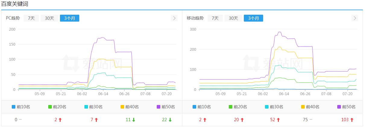 缃戠粶钀ラ攢铏氬亣瀹d紶,缃戠粶钀ラ攢铏氬亣瀹d紶瀵圭瓥鍒嗘瀽