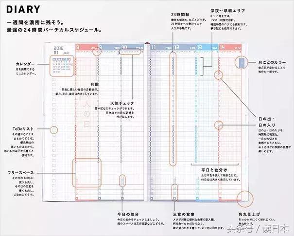 最好用的签字笔速干,日本笔最好用排名