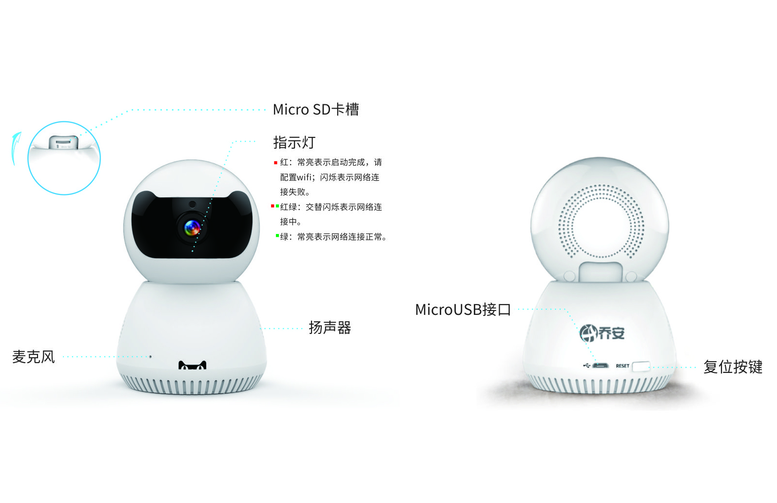 乔安ai智能摄像头有哪些功能,乔安智能摄像头真的好用吗