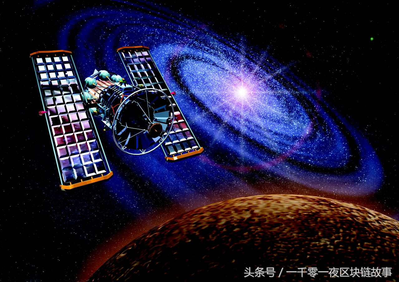 区块链挖矿原理讲解,区块链挖矿是什么原理