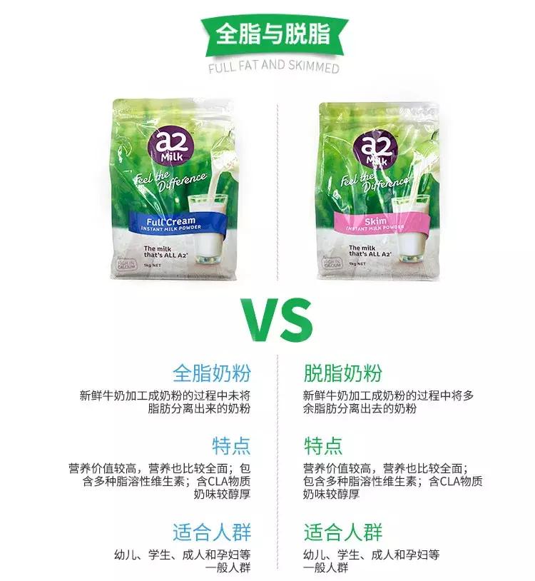 澳洲a2全脂奶粉罐装,澳洲新西兰全脂奶粉最低价