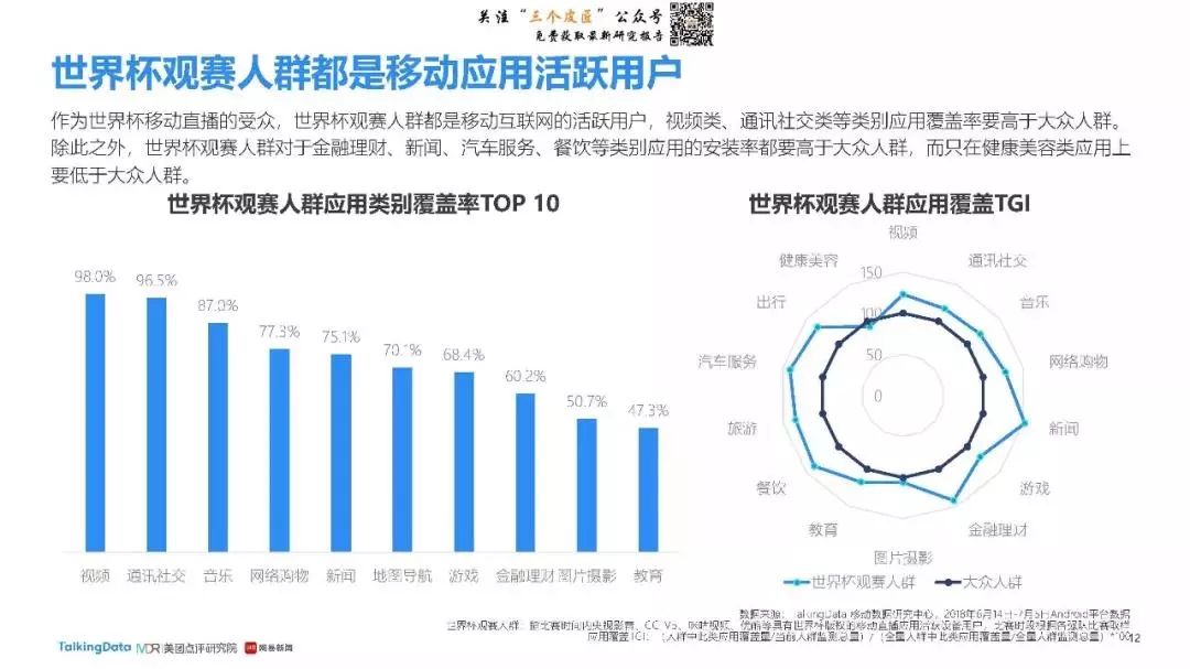 世界杯最新热点素材,2018世界杯夺冠热点