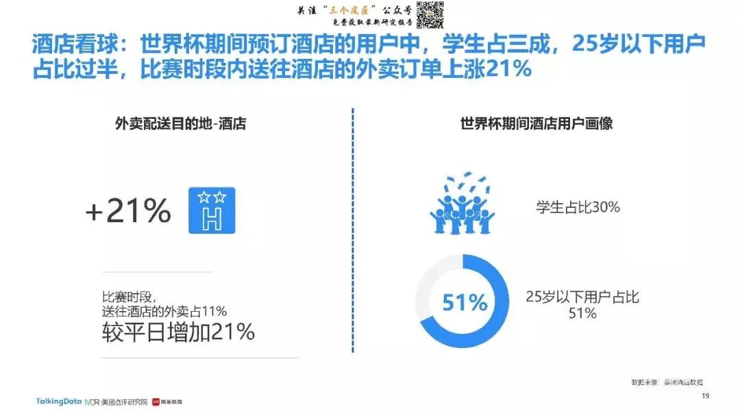 世界杯最新热点素材,2018世界杯夺冠热点