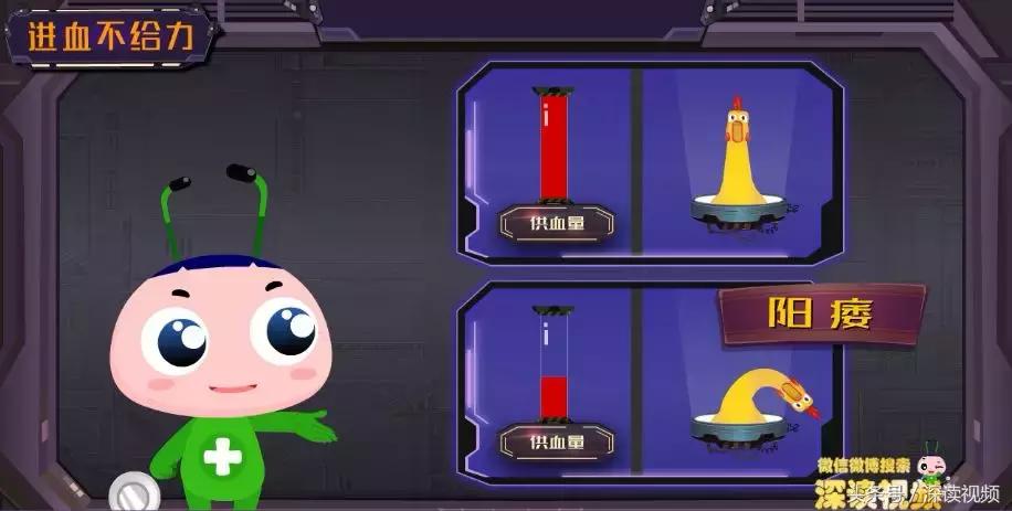 谁让你“兄弟”不给力,谁让你“痿”靡不振?阳痿诱发因素知多少