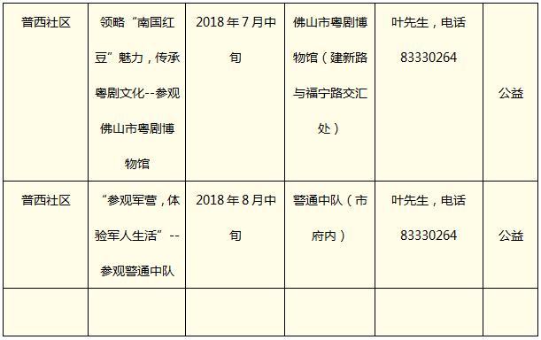 暑期免费篮球排球足球培训班开班,免费学书法公益班