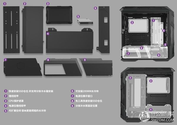 灯，灯灯灯灯！酷冷至尊H500MARGB游戏机箱深度测评