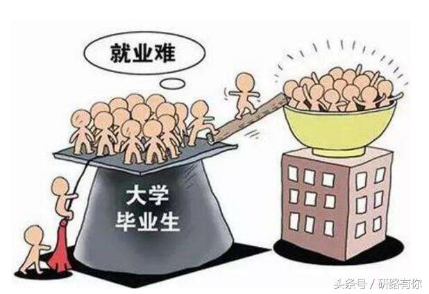 985的冷门专业就业,985高薪冷门专业