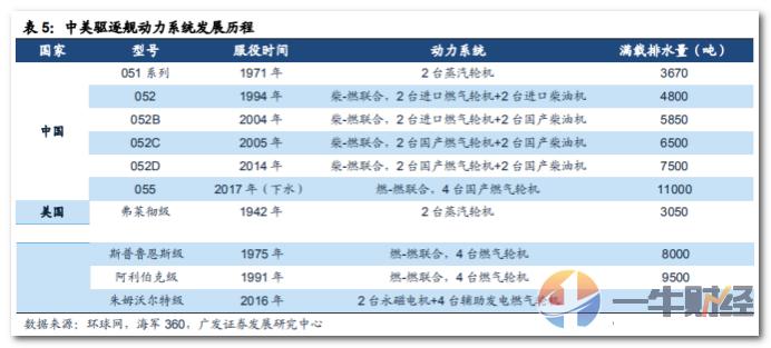 业绩稳定增长有成长性的股票,业绩稳定增长的公司