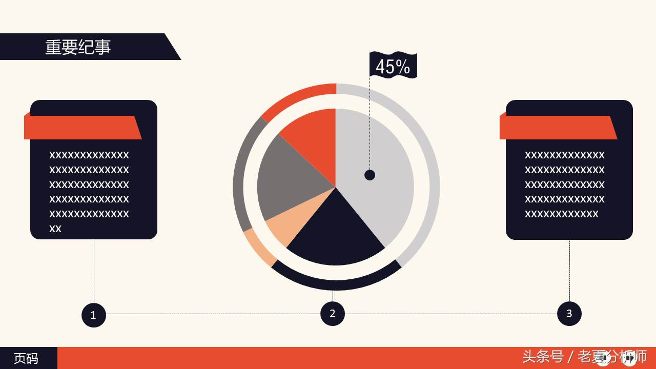 市场产品营销方案ppt模板下载,市场营销策划PPT