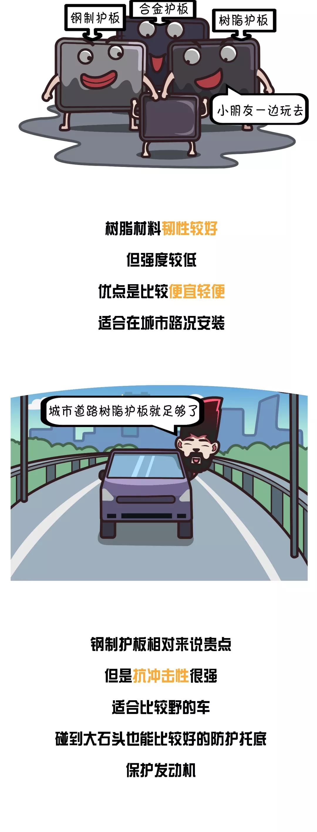 底盘装甲究竟要不要做？别再被修理厂给忽悠了！