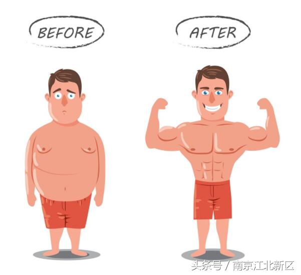 科*运学**动，请收下这份官方指南