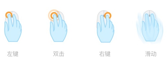 网页设计最基础学什么,最基础的网页设计模板