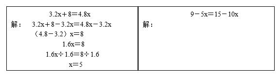 解简易方程10分钟试讲视频,简单解方程100题带答案过程