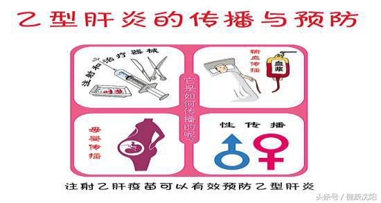 世界何时攻克乙肝疾病,中国乙肝防治史