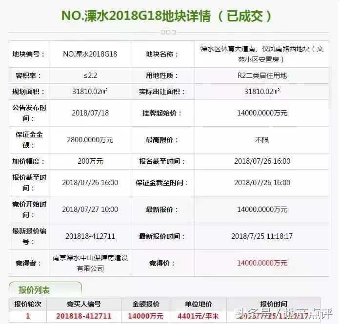 苏宁costa自营,苏宁costa纪录