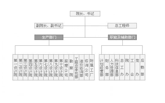 湖北省综合类大学排名,湖北十大学院排行榜