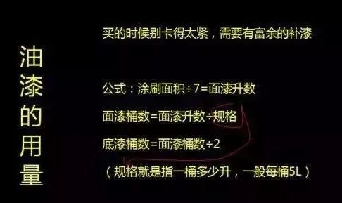 老丈人装修清单明细,老丈人装修清单明细表