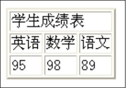 html基础教学全集,html简单实例