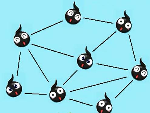 数据结构与算法的基本概念,数据结构与算法概论