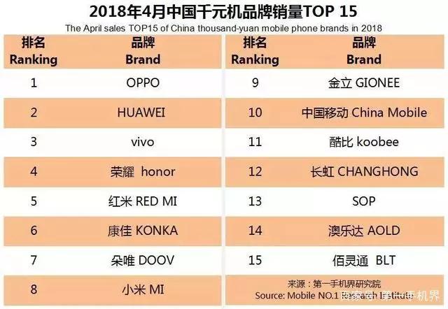 长虹康佳海信海尔创维电视哪个好,长虹康佳小米哪个好