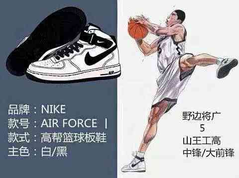 扒篮球鞋,灌篮高手三井寿耐克篮球鞋