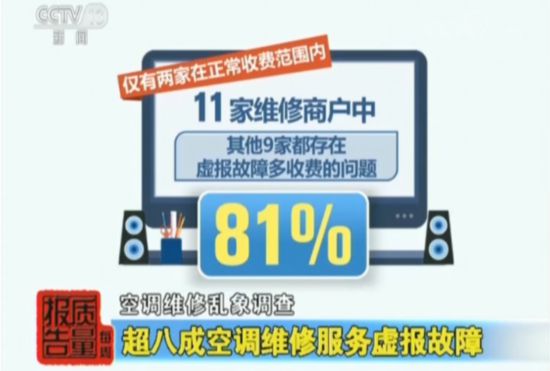 空调被维修师傅修坏了怎么维权,空调坏了一个月多次上门维修