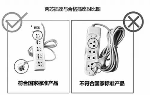 唐山人注意：这种“万能插座”已被禁，你家很可能还在用！