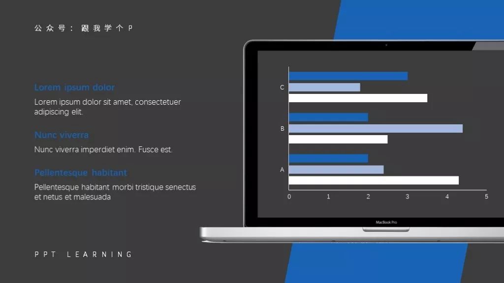 ppt地图数据分析可视化图表,ppt怎么在地图上生成柱状图