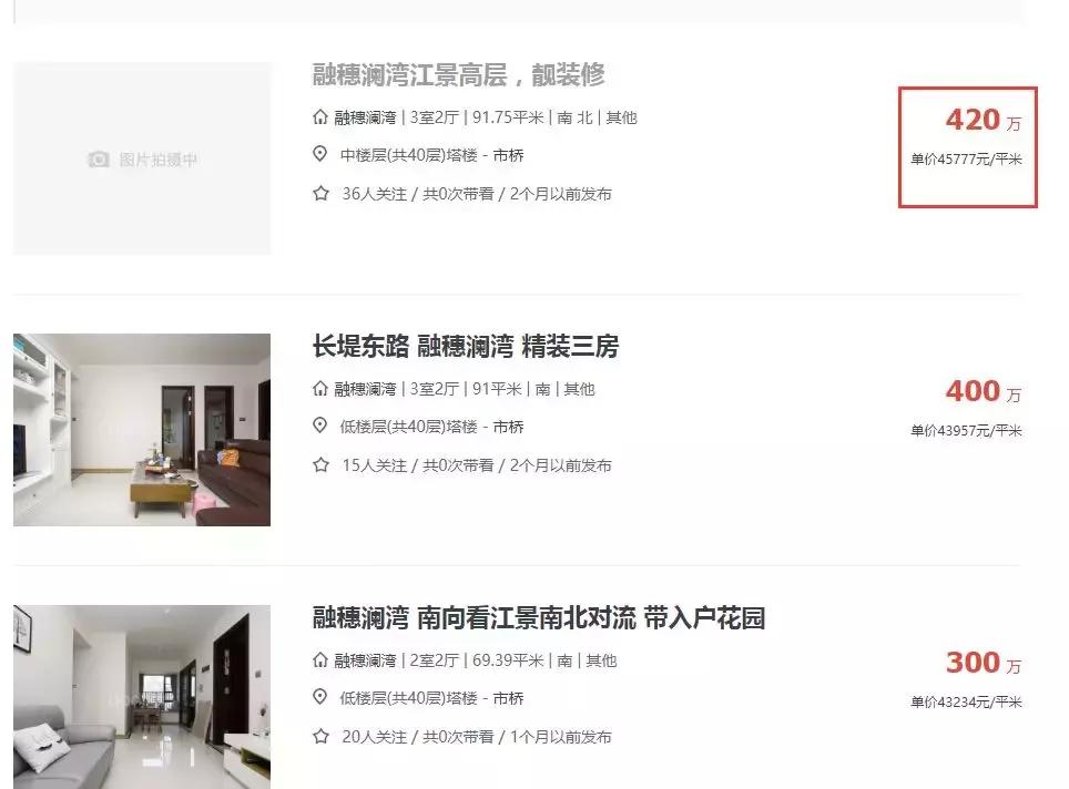 城中村改造2024年拆迁前规划,市桥旧房重建要哪些条件