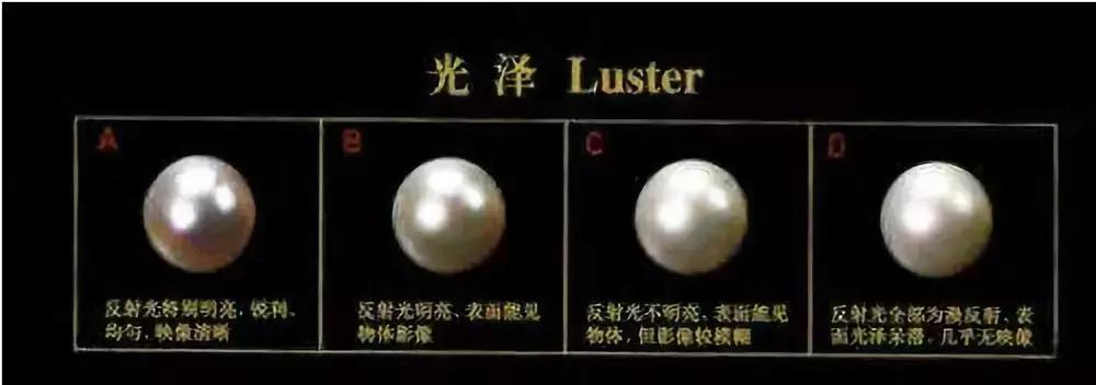 小火说翡翠,珍珠的基础问答