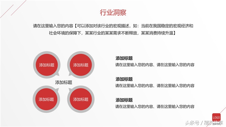 招商ppt如何演讲,招商ppt思路