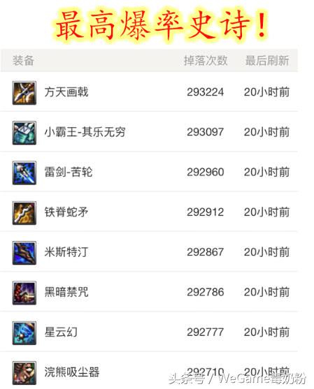 dnf许愿最多的史诗,许愿池dnf