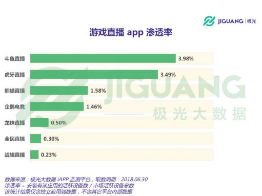 斗鱼直播tv版叫什么,斗鱼tv直播平台