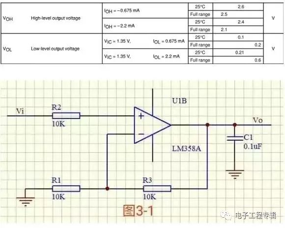各种运算放大器的使用方法,差分运算放大器的计算公式