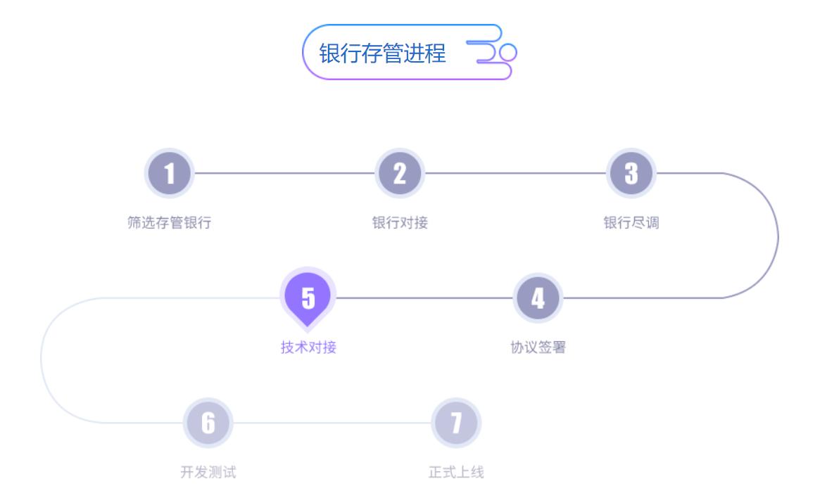 国金宝理财最新处理消息,国金宝最新消息今天