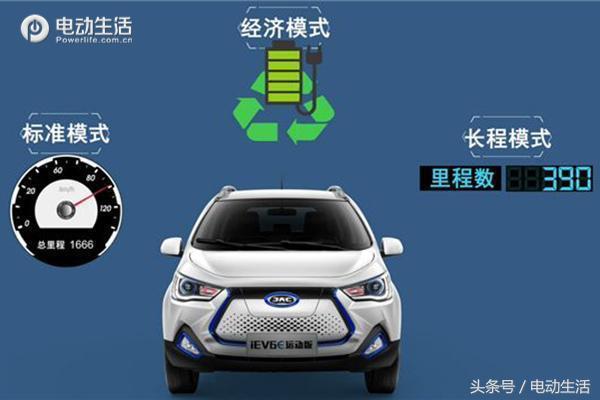 口碑最好的微型车3到5万,微型车哪款车空间最大