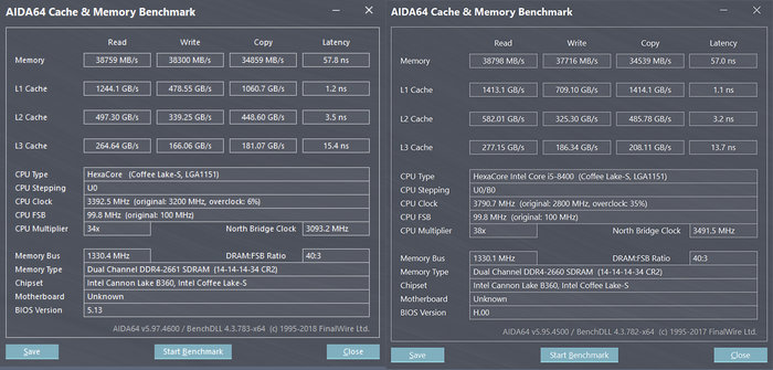 五六千主机电脑推荐,五六千块钱组装套机推荐