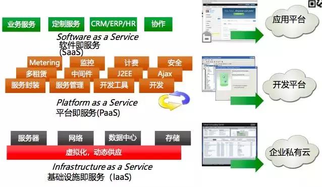 信息化工业化深度融合发展规划,智能制造数字化工厂从规划到落地