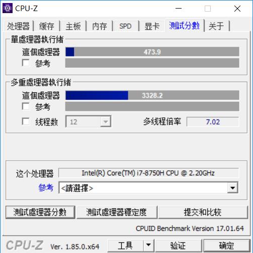 拯救者y7000i510200h1650ti,联想拯救者6核6500值吗