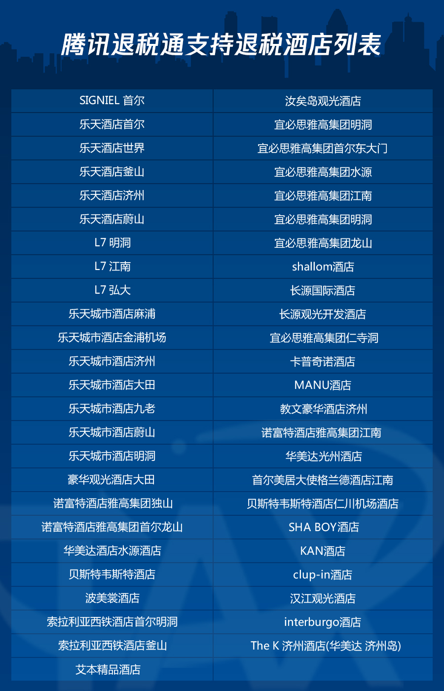 韩国攻略必备,韩国旅游免税店攻略