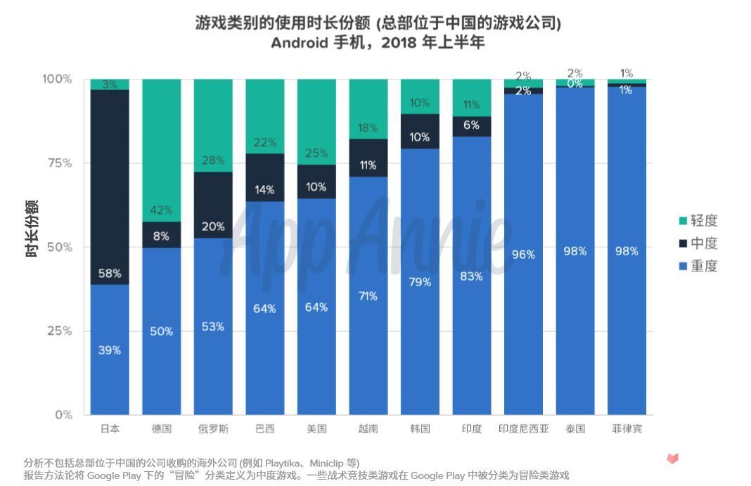 手心游戏日报,手心游戏官网