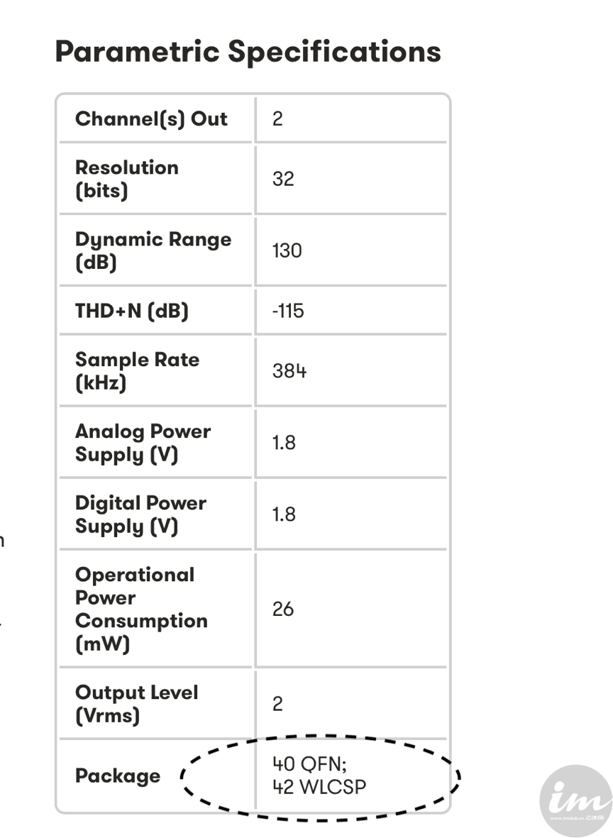听歌底噪怎么解决,处理人声的低频噪音