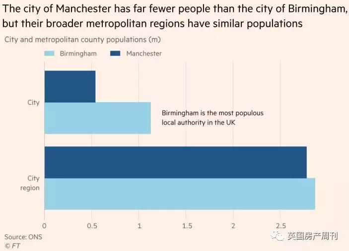 曼城vs利物浦付费预测,英国曼城房价最新消息