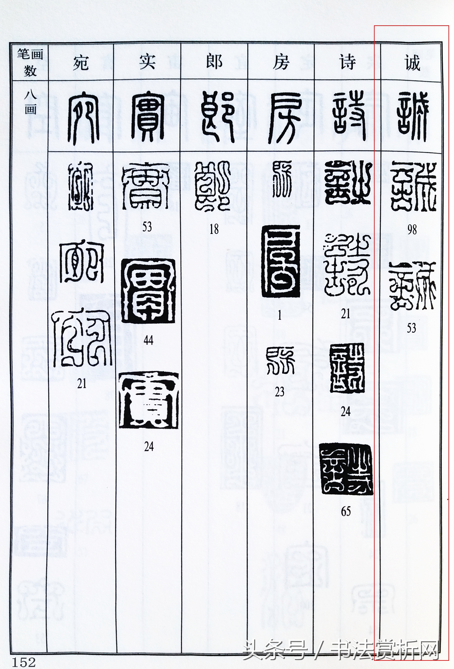 诚字硬笔书法练字,诚字的硬笔书法练习