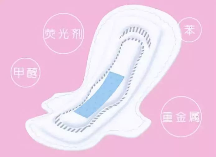 经期防渗漏内裤真的有用吗,经期防漏三角内裤