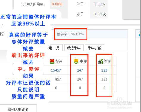 网购怎样看你选的店铺好坏,如何判断网络上店铺是否是正品