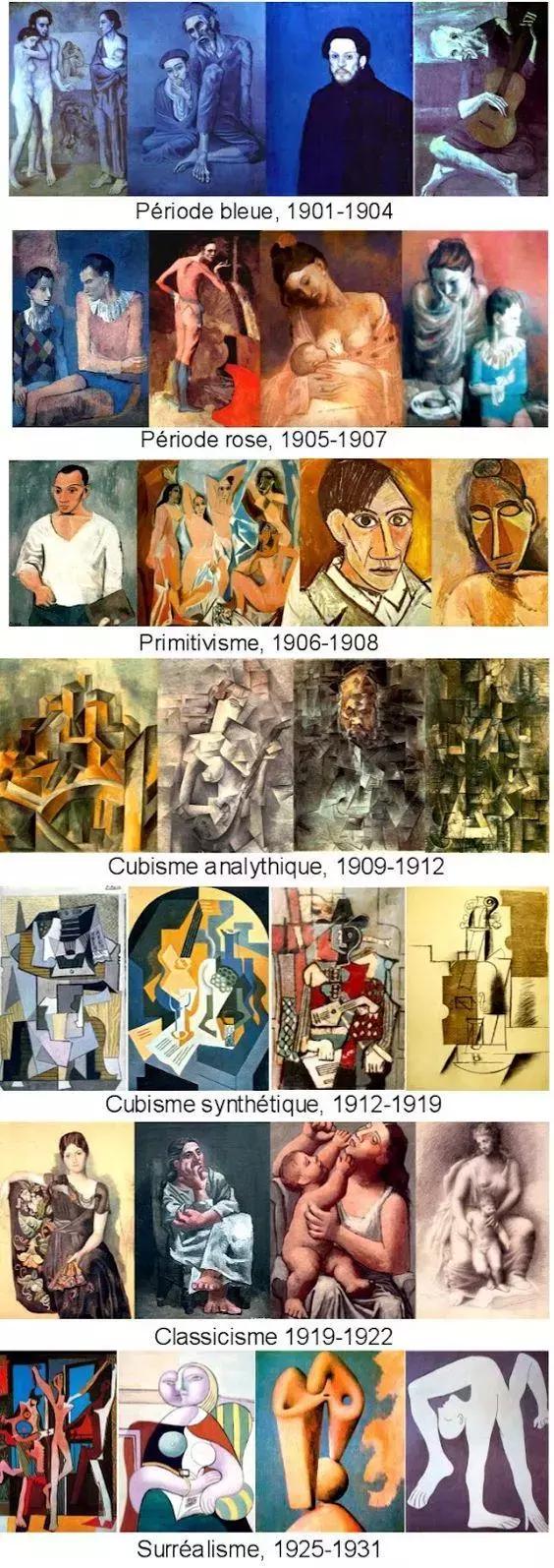 突然就看懂了毕加索的画,毕加索的这幅画为何如此震撼人心