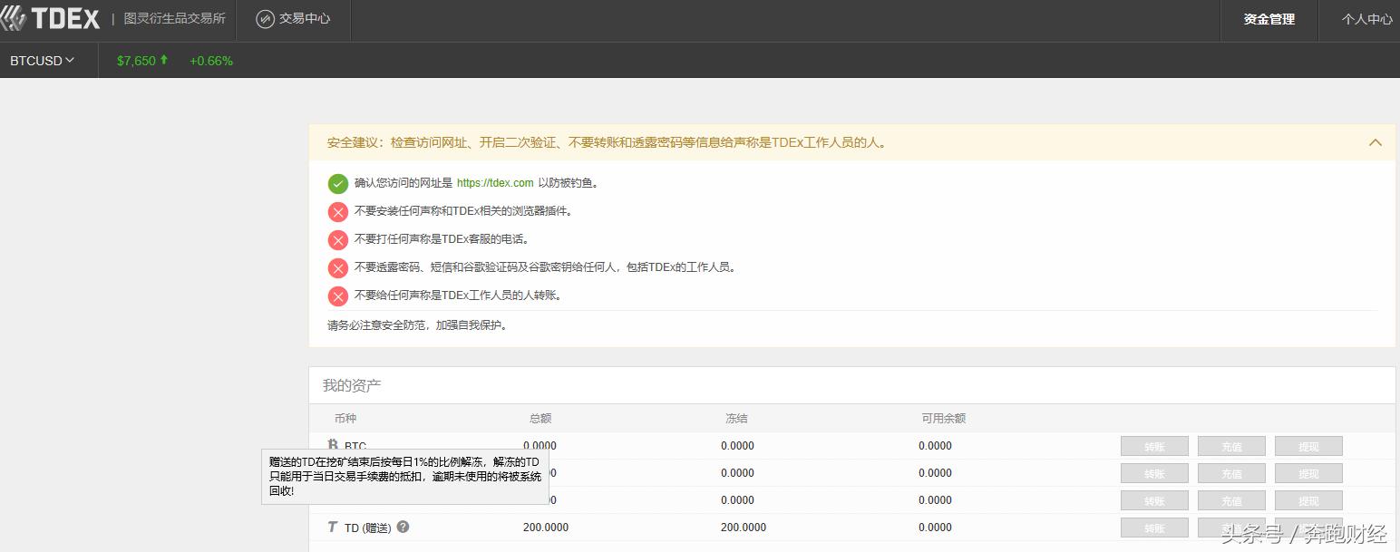 期货区块链最新消息,315区块链